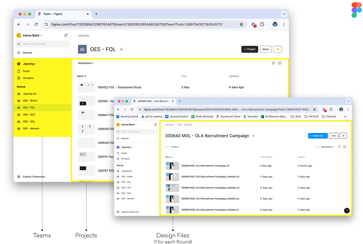 Figma project structure showing teams, projects and design files